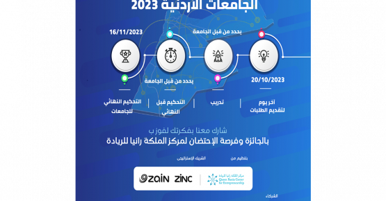 مسابقة طلبة الجامعات الأردنية