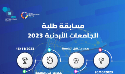 Jordanian University Students Competition 2023