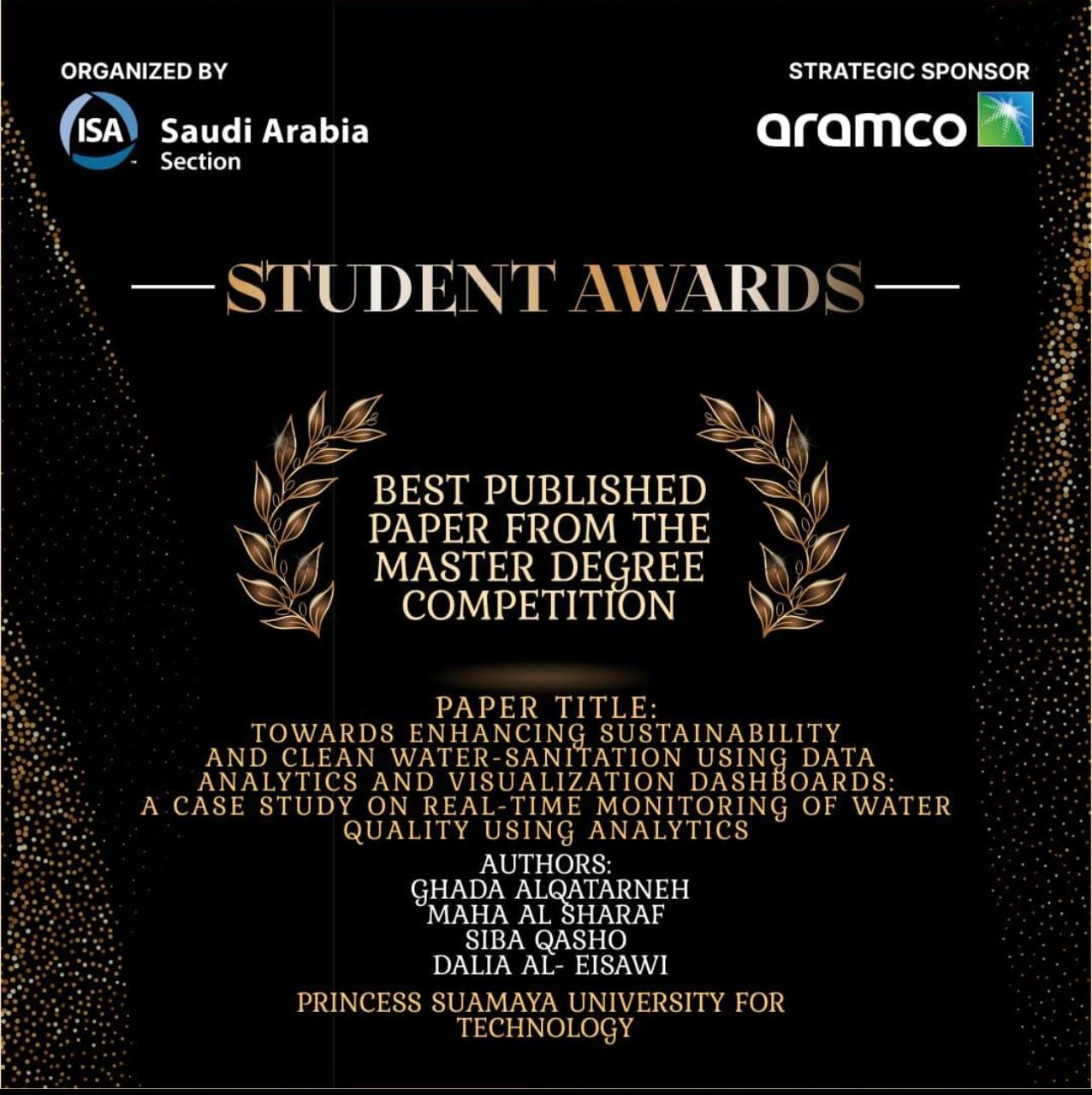 King Talal School of Business Technology Wins Best Analytical Research Paper in 2024 Student Game Competition