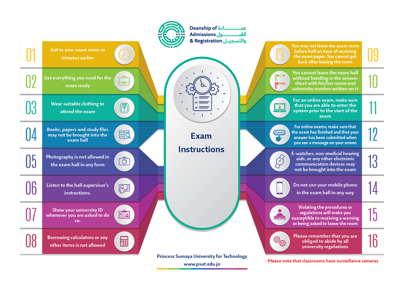 final-exams-instructions-02.jpg