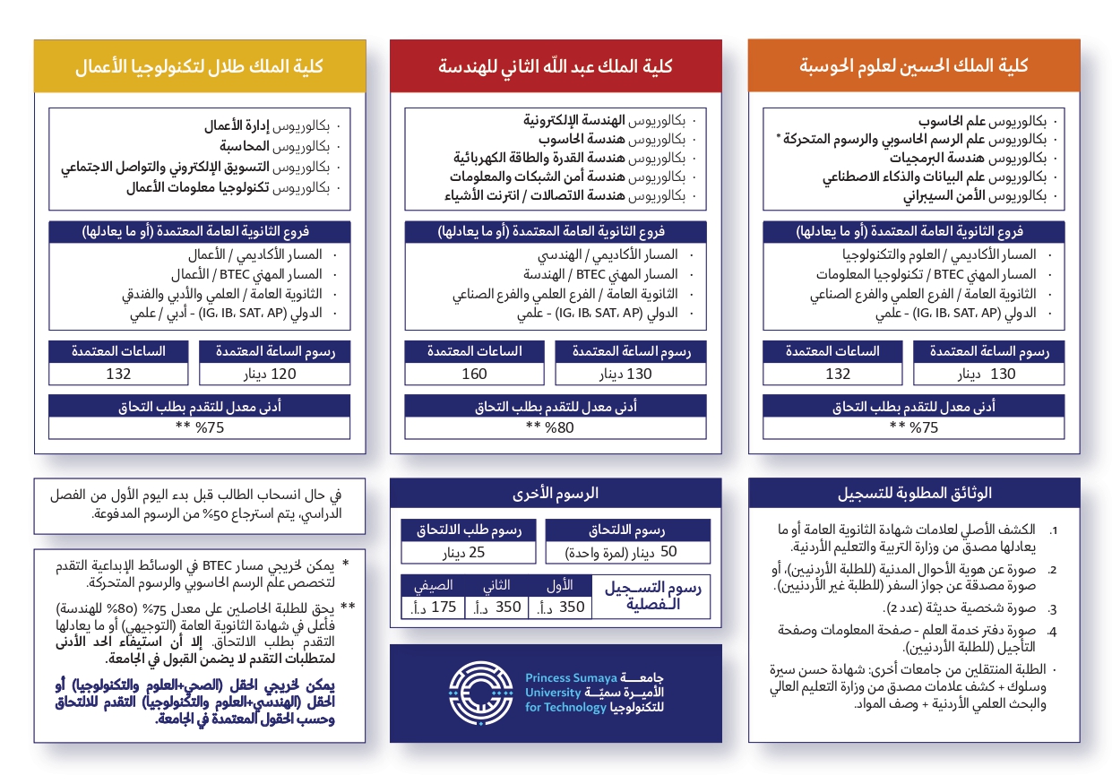 programs-and-fees-arpage-0001.jpg