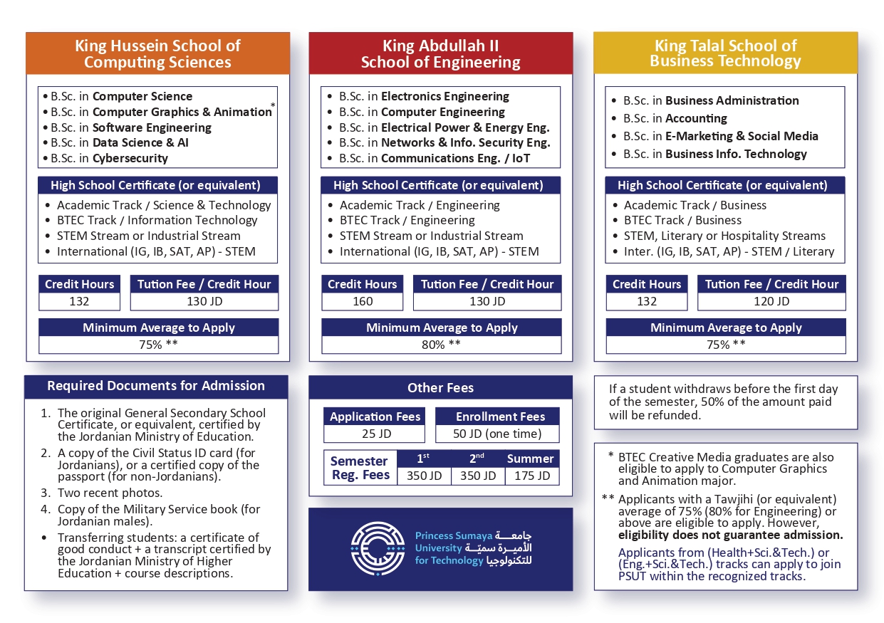 programs-and-fees-enpage-0001.jpg